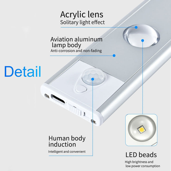 BowLift | Motion Sensor Cabinet USB Light