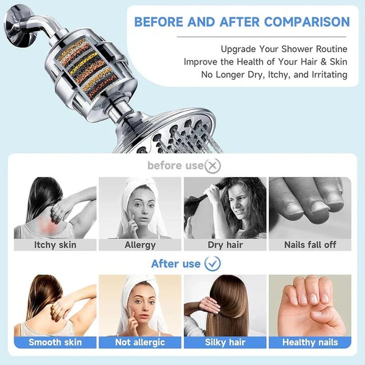 BowLift | 5-piece set shower filter replacement cartridges