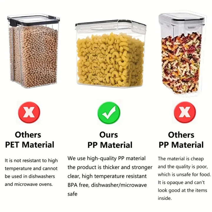 BowLift | Kitchen Food Storage Containers Set 7pcs BPA-Free Airtight with Labels – StoreMate