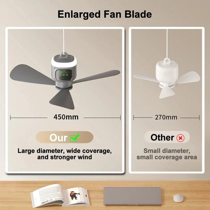 12000mAh Portable Ceiling & Camping Fan – Outdoor Tent Air Circulator and Cooling Ventilator | Bowlift