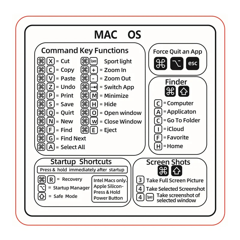 BowLift | Laptop Keyboard Shortcut Sticker