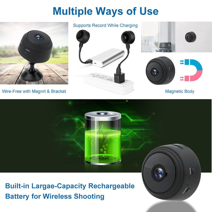 BowLift | Mini Eye Guard Smart Wifi Camera