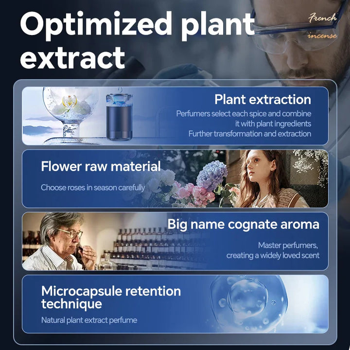 BowLift | Intelligent Cloud Fragrance Diffuser