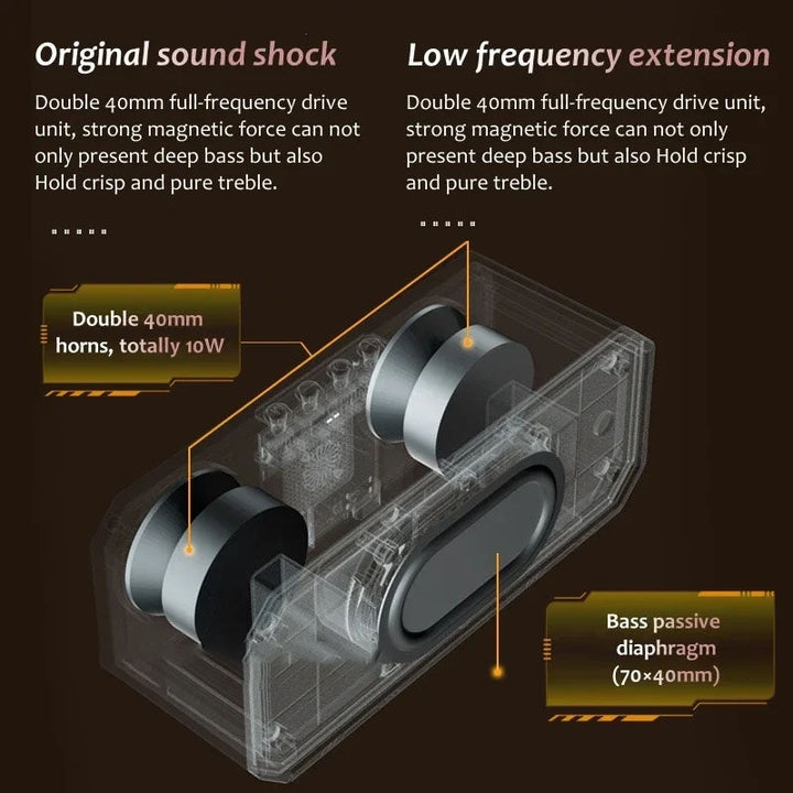 BowLift | HD Sound Sub Sonic Mini Subwoofer Speaker