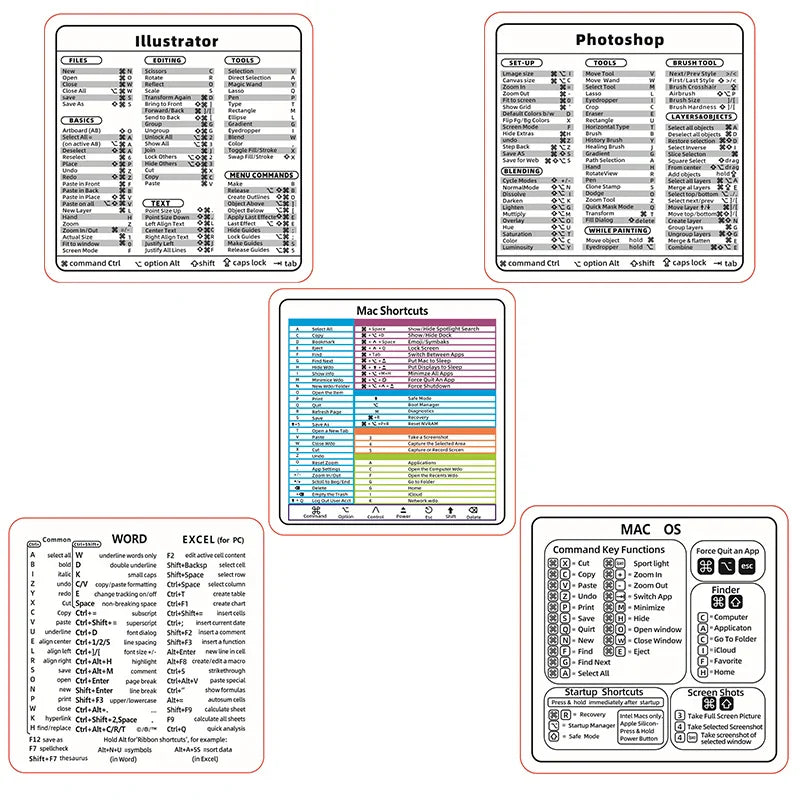 BowLift | Laptop Keyboard Shortcut Sticker