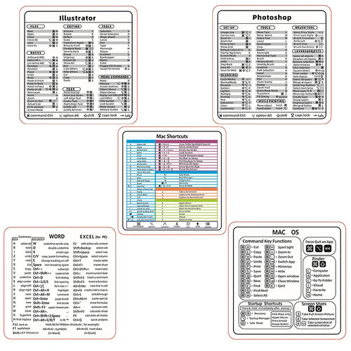 BowLift | Laptop Keyboard Shortcut Sticker