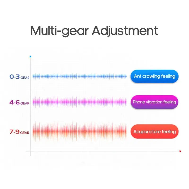 BowLift | Intelligent Electric Heating Pulse Neck Massager