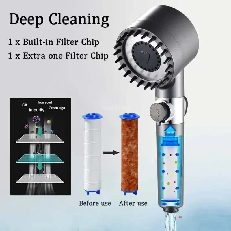 Skin Care Filter Showerhead – 3 Modes | Water Saving & Nourishing Bowlift