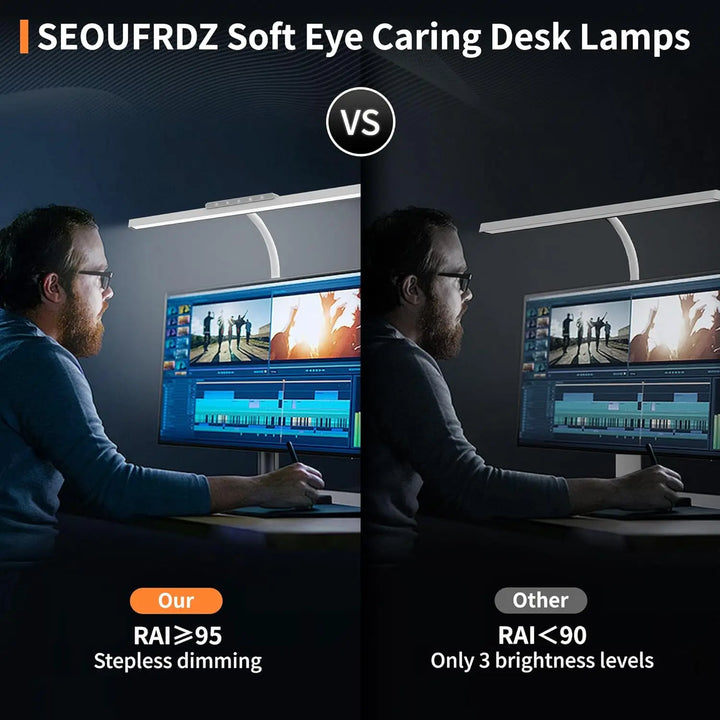 BowLift | Lumavue LED Desk Lamp with Clamp | Extra Wide Illumination | Stepless Dimmable & Adjustable Color Temperature | For Home Office & Screen Workstation