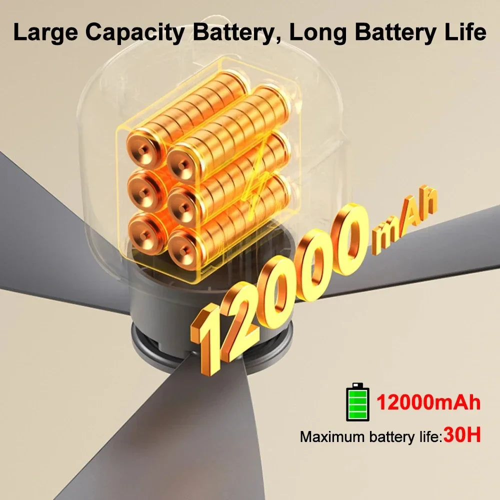 12000mAh Portable Ceiling & Camping Fan – Outdoor Tent Air Circulator and Cooling Ventilator | Bowlift