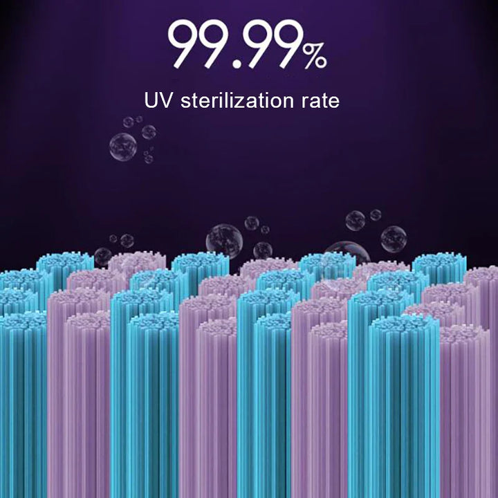 BowLift | UV Disinfection Rechargeable Portable Toothbrush Sanitizer Box