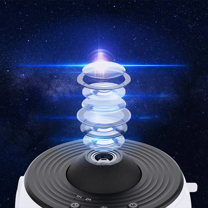 StellarScape | Planetarium projector | Bowlift