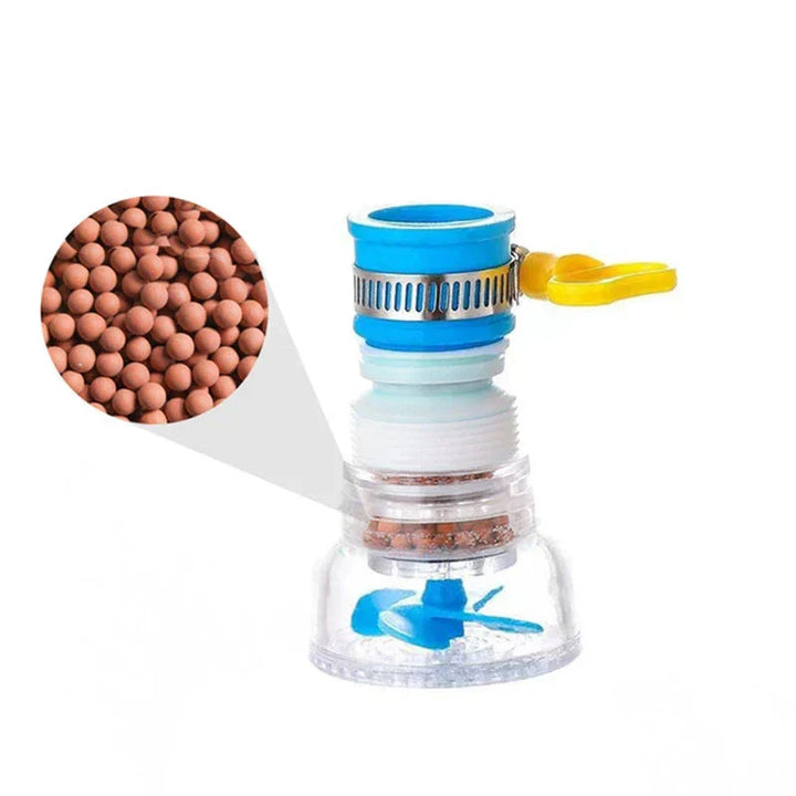 PureFlow - Revolutionary Rotating Sink Filter for Water Management Bowlift