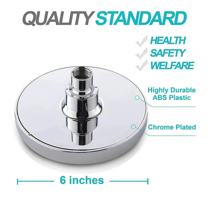 High-Pressure Rain Shower Head with Arm | Round Model – Wall Mount Bowlift