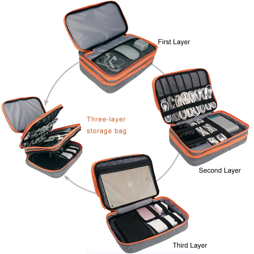 BowLift | Electronics Organizer TECHNIVO LayerPro | 3-Layer Cable Bag | Waterproof & Large Volume | For iPad, Chargers & Accessories