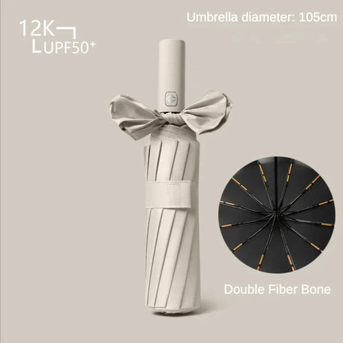 BowLift | Full Automatic Weatherproof UV Protection Umbrella