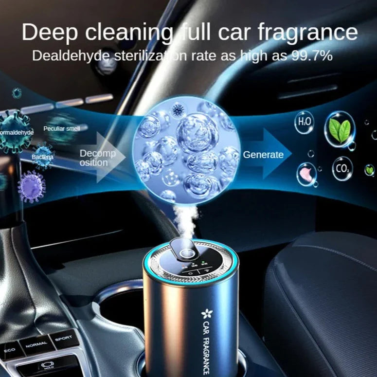 BowLift | Starlight Car Aromatherapy Diffuser