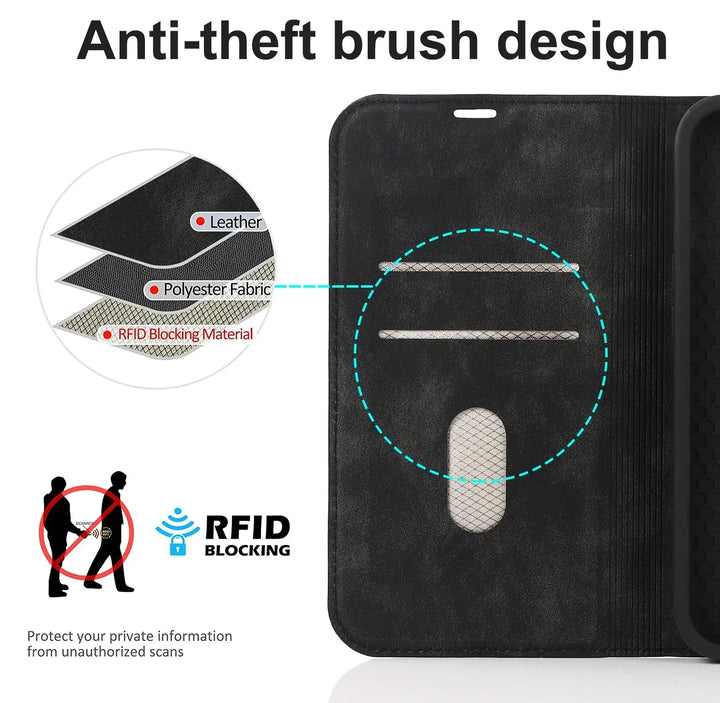 Magnetic Wallet Case MagSafe Wireless Charging - iPhone Bowlift