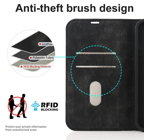 Magnetic Wallet Case MagSafe Wireless Charging - iPhone Bowlift