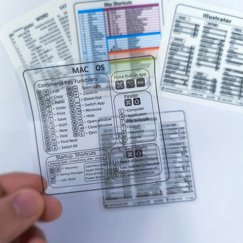 BowLift | Laptop Keyboard Shortcut Sticker