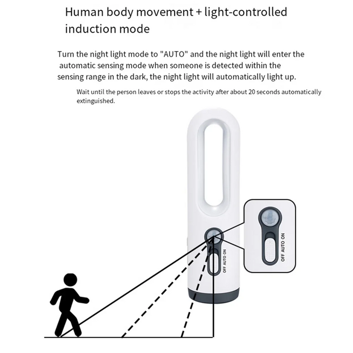 BowLift | LED night light with motion sensor | 2-in-1 night light & flashlight | Rechargeable & emergency light | Twilight sensor