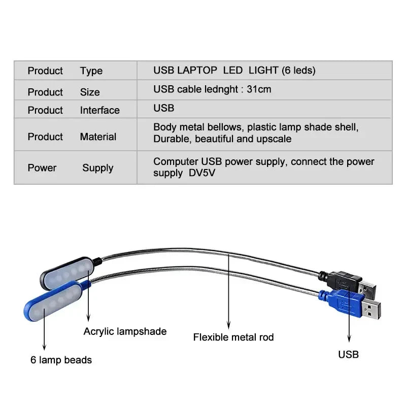 BowLift | USB LED Reading Lamp – Compact Light for Emergencies
