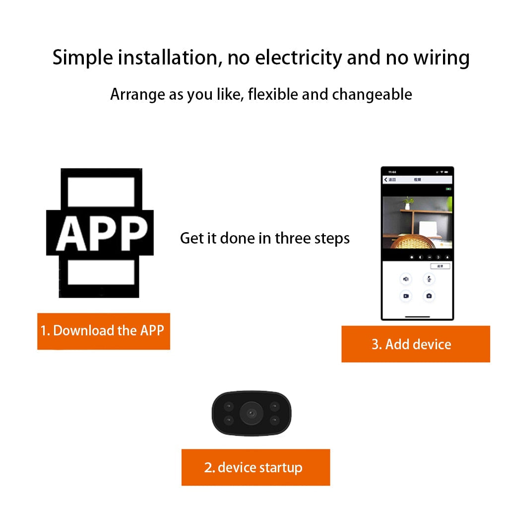 BowLift | Guardian Vision Smart HD Wifi Camera