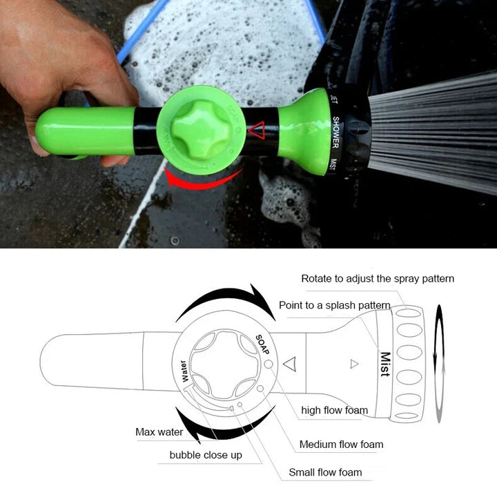 BowLift | 8 In 1 High Pressure Hose Nozzle