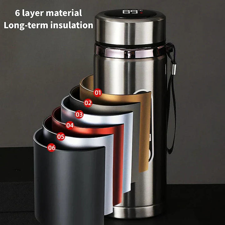 TempraBottle – Smart Thermos Bottle with LED Temperature Display (800ml–1L) | Bowlift