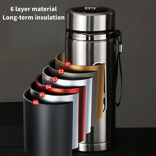 TempraBottle – Smart Thermos Bottle with LED Temperature Display (800ml–1L) | Bowlift