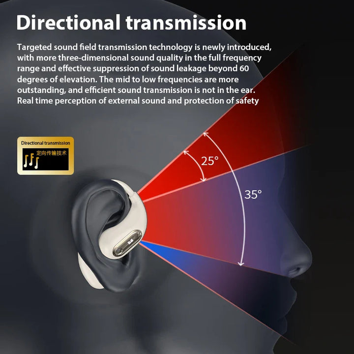 BowLift | Bone Conduction Bluetooth Touch Control Earbuds
