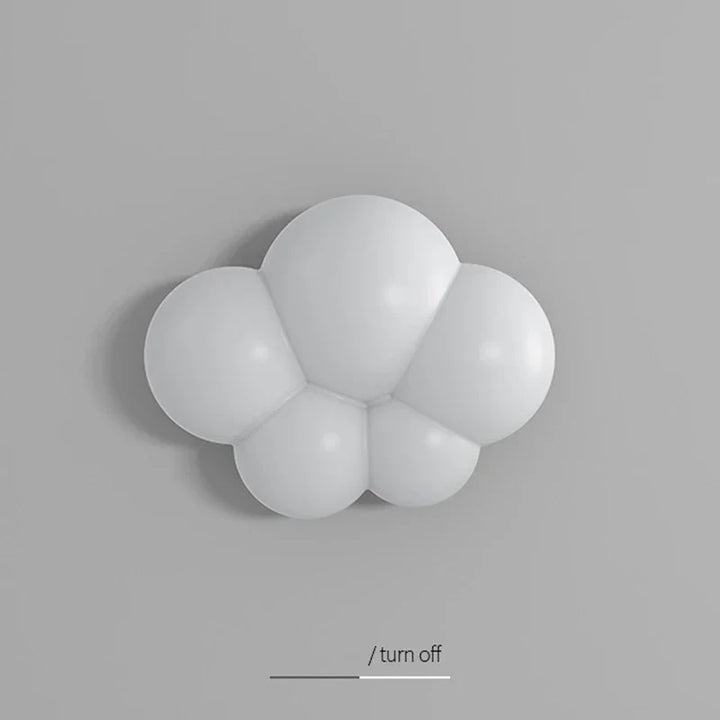 WhiteCloud Lamp – Stylish LED Wall Lighting for Children Bowlift