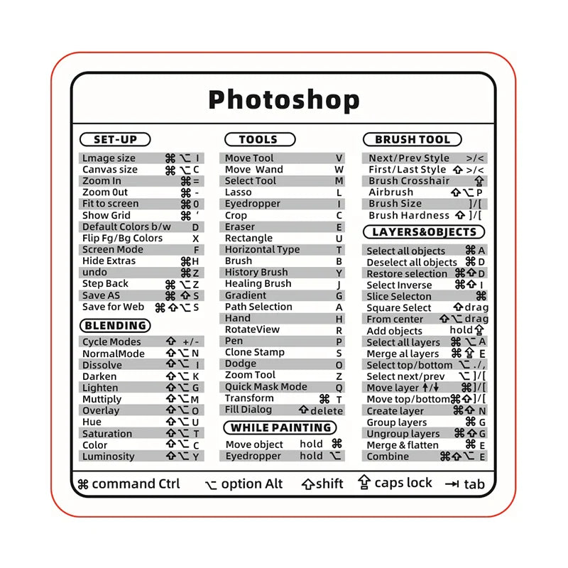 BowLift | Laptop Keyboard Shortcut Sticker