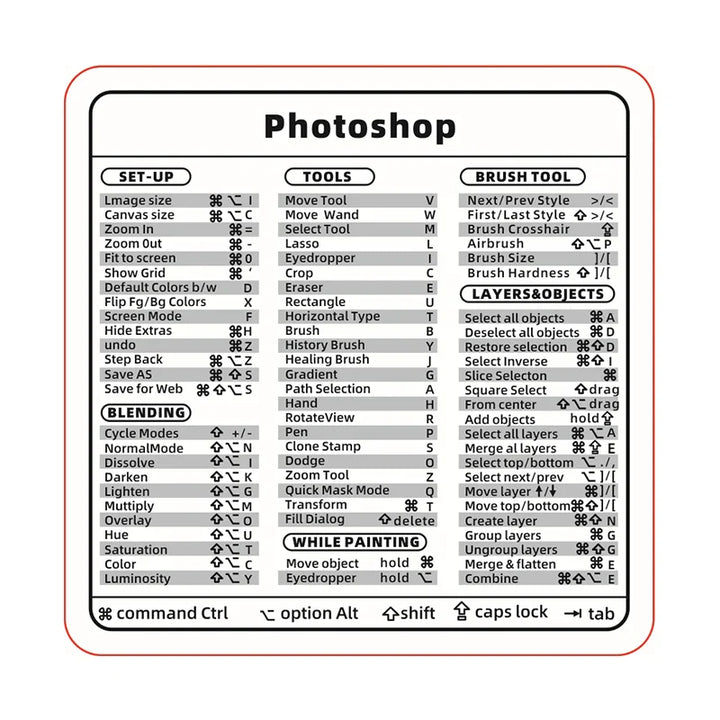 BowLift | Laptop Keyboard Shortcut Sticker