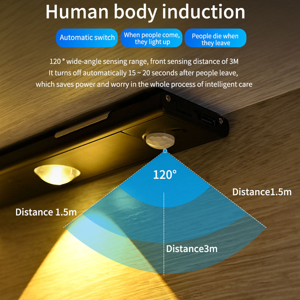 BowLift | Motion Sensor Cabinet USB Light