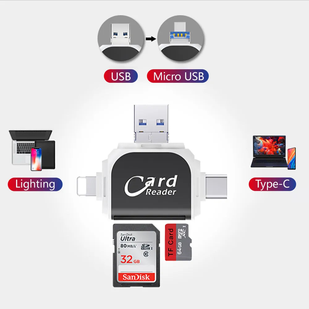 BowLift | Multi-Port 4in1 Universal SD TF Card Reader
