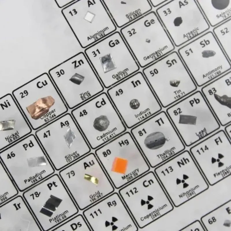 BowLift | 3D Periodic Table