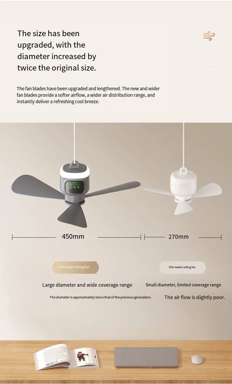 12000mAh Portable Ceiling & Camping Fan – Outdoor Tent Air Circulator and Cooling Ventilator | Bowlift