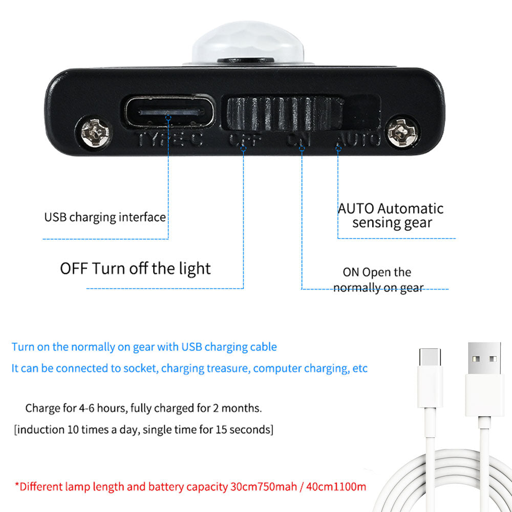 BowLift | Motion Sensor Cabinet USB Light