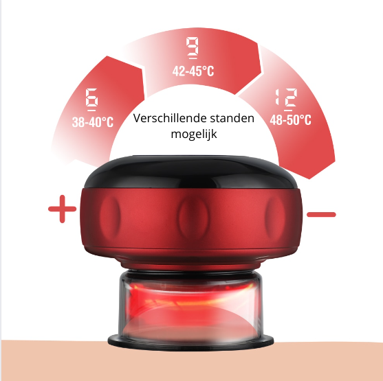 EnergyFlow - Massage Cupping Set voor Herstel Bowlift