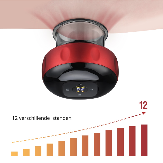 EnergyFlow - Massage Cupping Set voor Herstel Bowlift