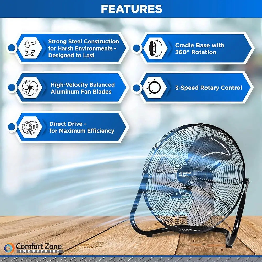 18-Inch Industrial High-Velocity Floor Fan – 3-Speed Adjustable Tilt with Carry Handle for Workshop & Home Use | Bowlift