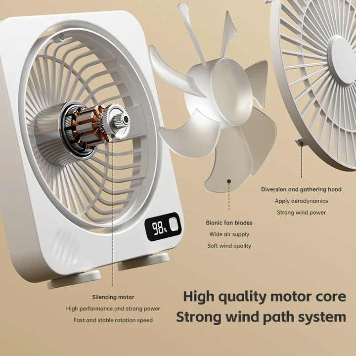 BowLift | AeroLino USB Desk Fan | 5-Level Digital Display | Portable & Quiet | For Office, School & Home