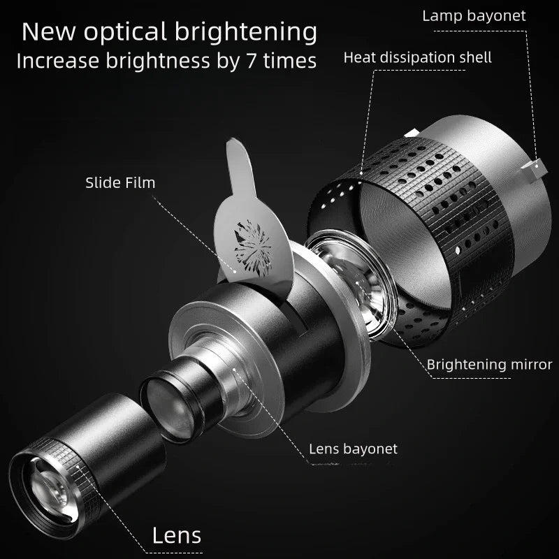 BowLift | Optical Spotlight Conical Lens Kit with 35 Gobos & Bowens Mount – Lumina