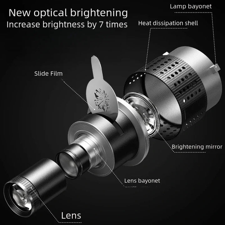 BowLift | Optical Spotlight Conical Lens Kit with 35 Gobos & Bowens Mount – Lumina