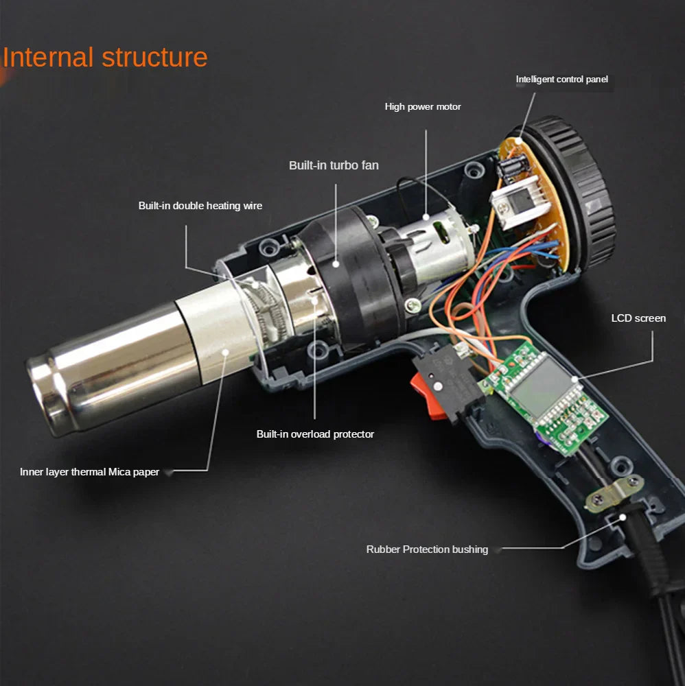 BowLift | 2000W Industrial Electric Heat Gun with Digital LCD Display Adjustable Temp – ProTherm