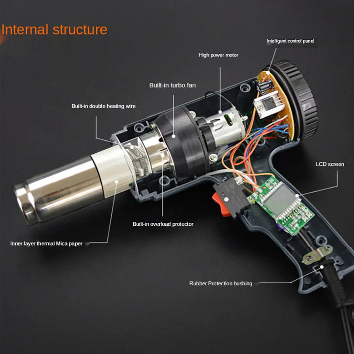 BowLift | 2000W Industrial Electric Heat Gun with Digital LCD Display Adjustable Temp – ProTherm