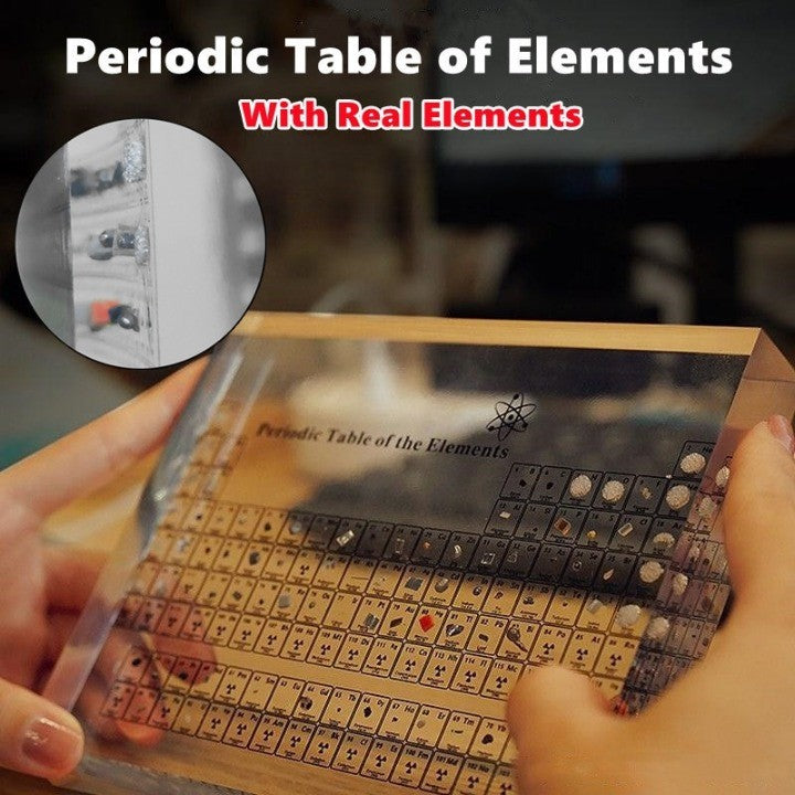 BowLift | Educational Acrylic Science Periodic Table Decor