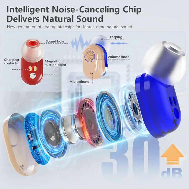 BowLift | Wireless Mini Hearing Aid with Noise Reduction – HearMax