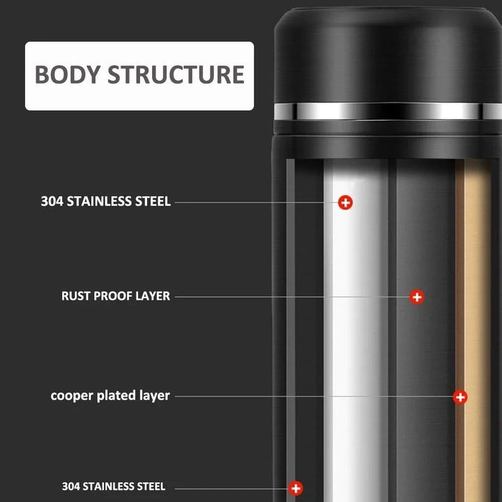 Stainless steel thermos with digital display
